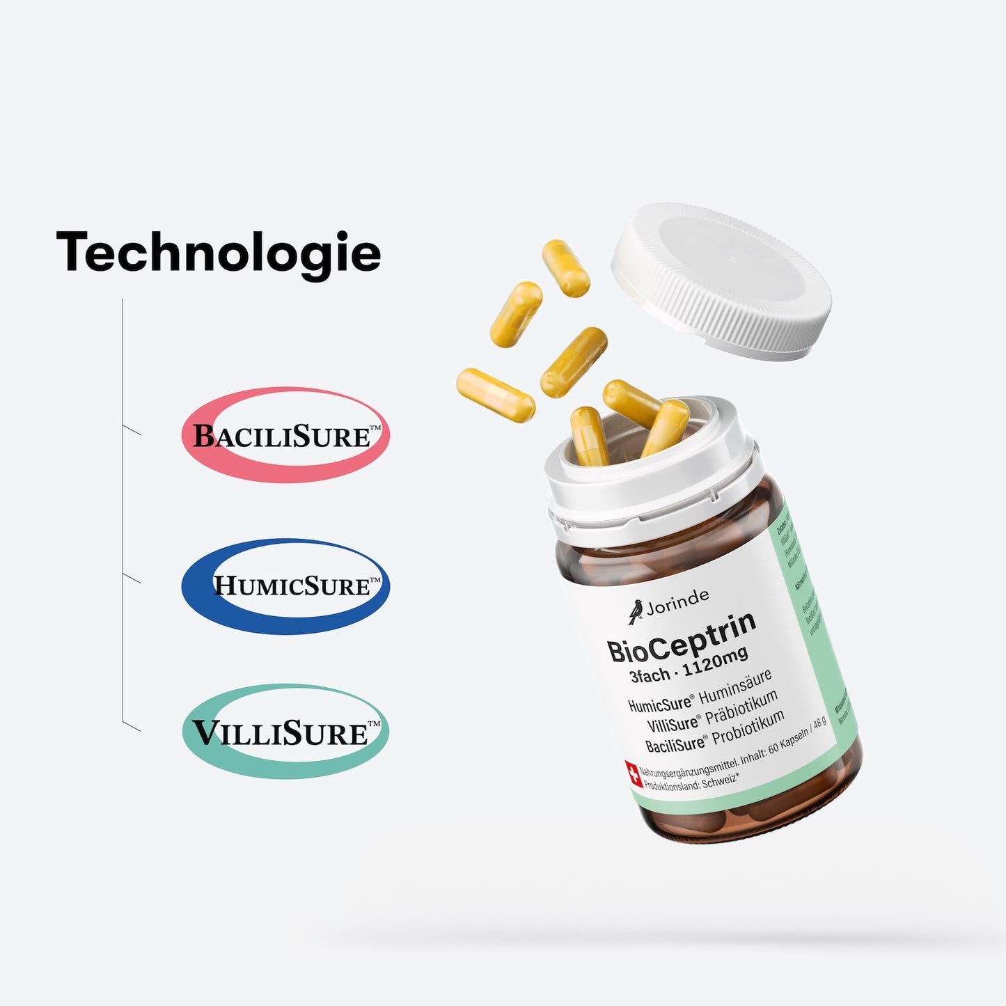 BioCeptrin