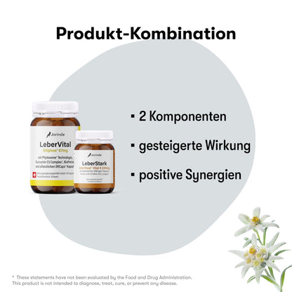 Leberkur Plus