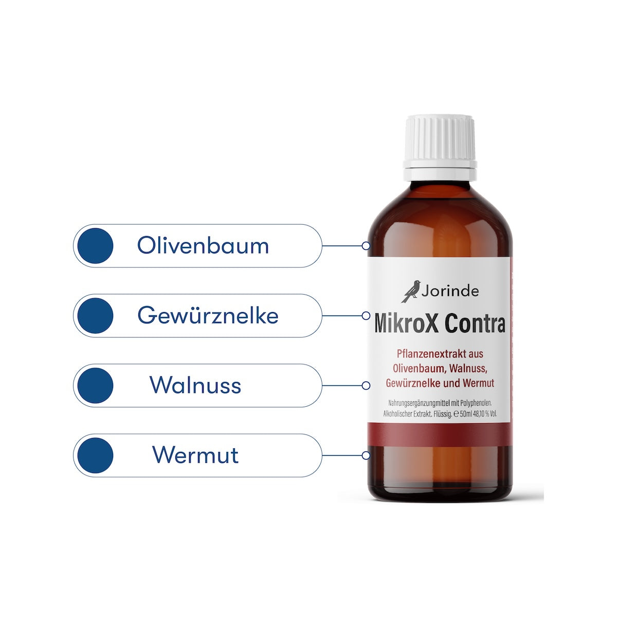 MicroX Contra