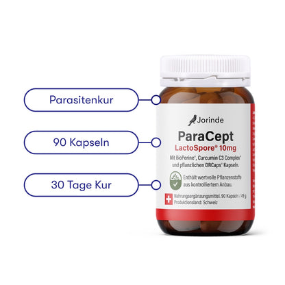 ParaCept